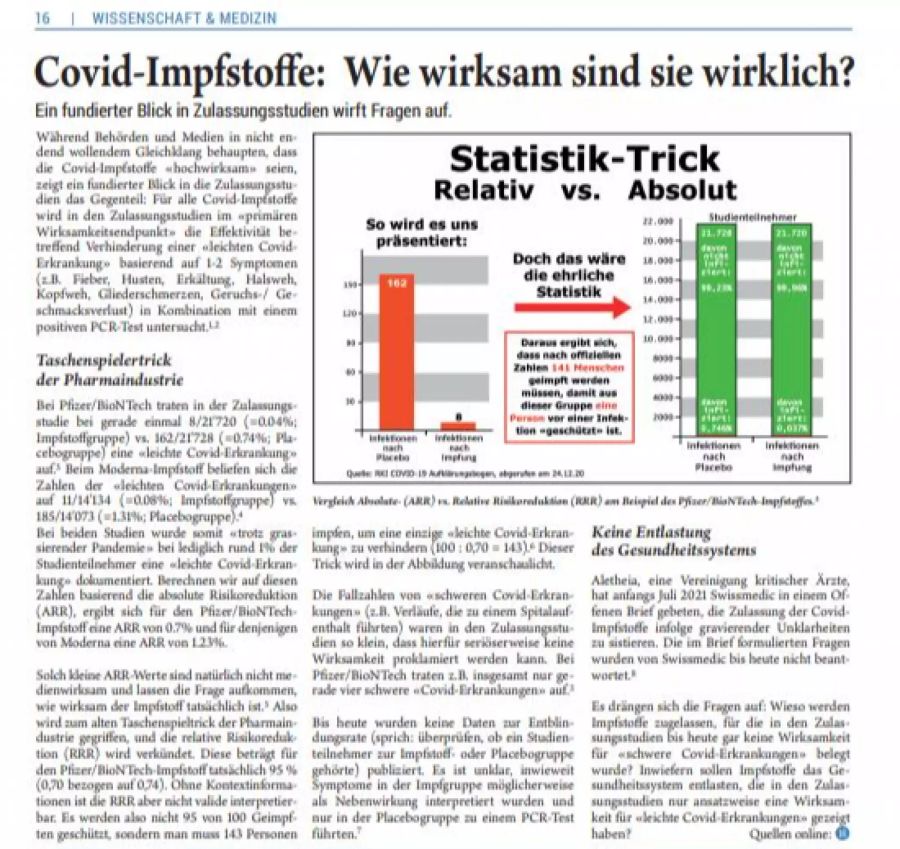 Abstimmunszeitung Coronavirus Covid-Gesetz