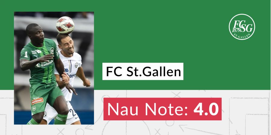 FC St.Gallen