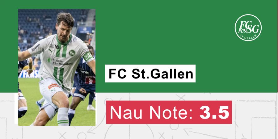 FC St.Gallen