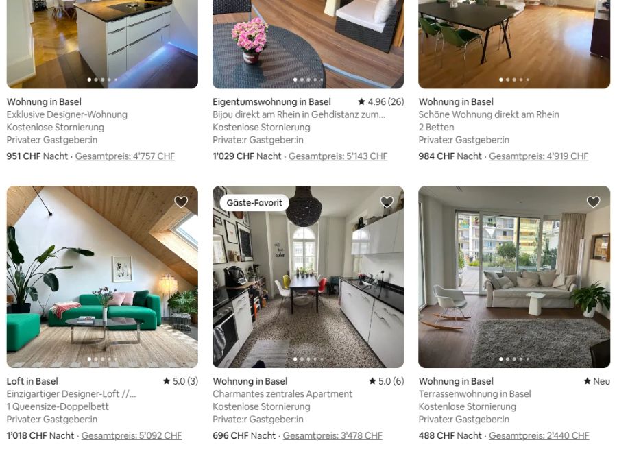 Airbnb Preise Basel