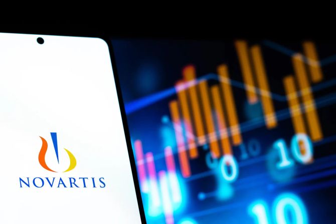 Aktie Novartis