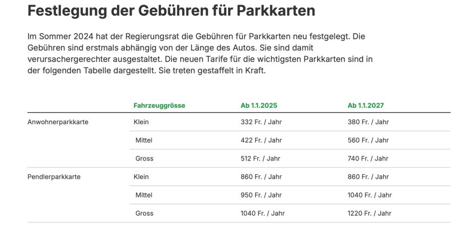 Screenshot Parkgebühren