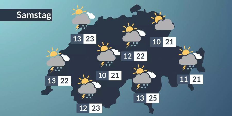 Das Wetter am Samstag.