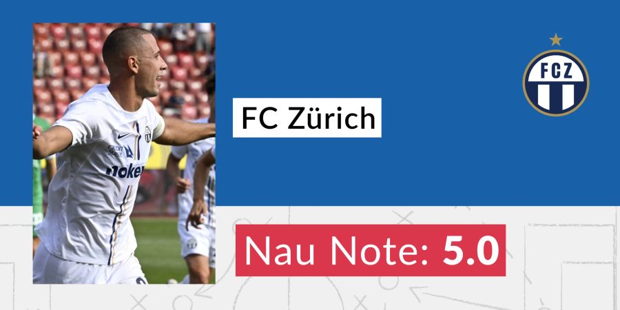 FC Zürich