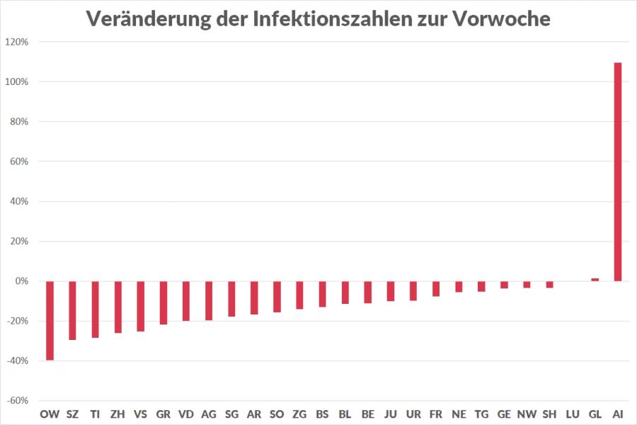 Coronavirus Kantone Infektionsn Pandemie