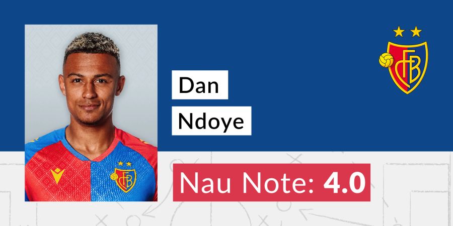 Dan Ndoye