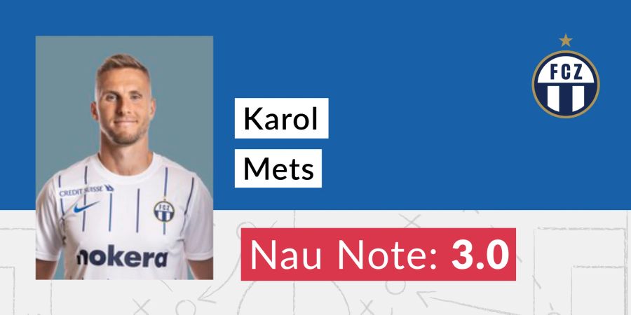 Karol Mets