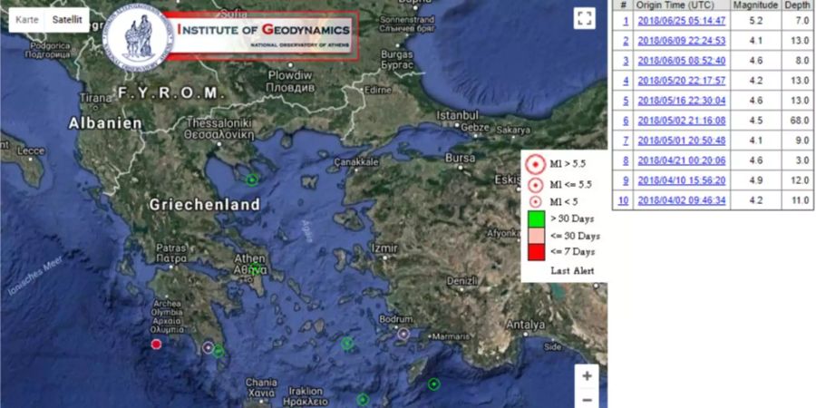 In der Grafik des Geodynamischen Instituts in Athen sieht man die Beben der letzten Monate die die Stärke 4,0-Grenze übersteigen.