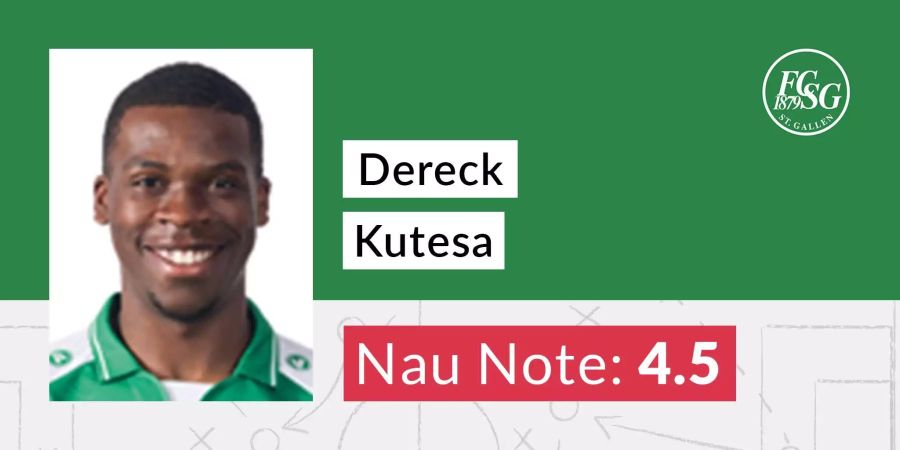 Dereck Kutesa