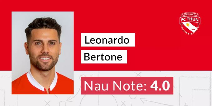 Die Nau-Note für Leonardo Bertone vom FC Thun. FC Thun Leonardo Bertone