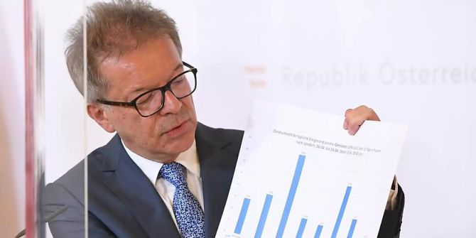 österreich pandemie