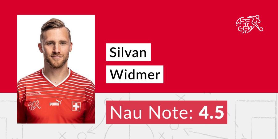 Silvan Widmer