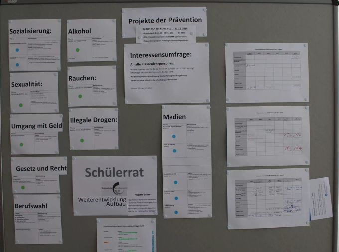 Themen, welche in den Klassen besprochen werden. Themen Schulsozialarbeit