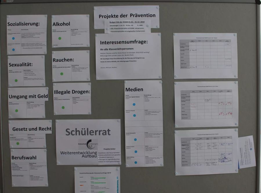 Themen Schulsozialarbeit