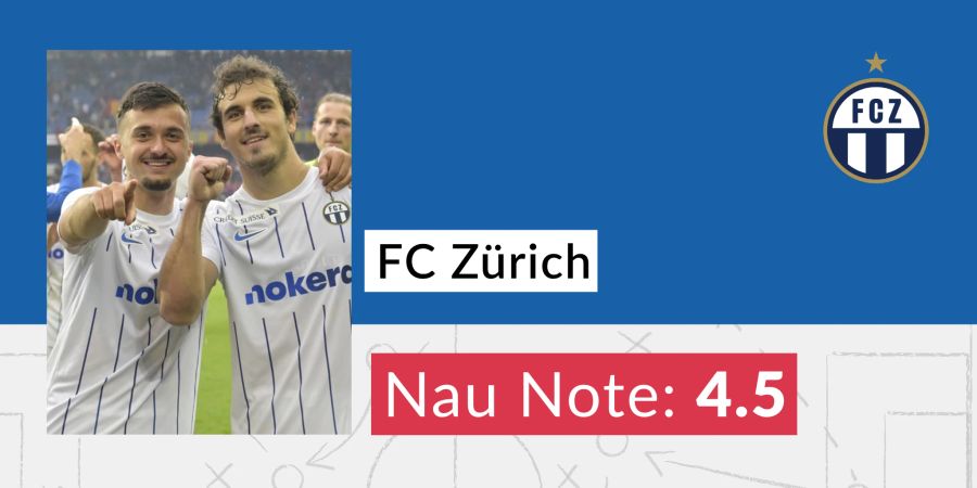 FC Zürich