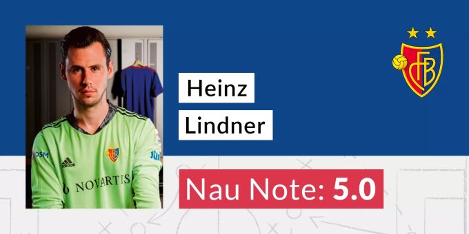 Die Nau-Note für Heinz Lindner vom FCB. Lindner Note FCB