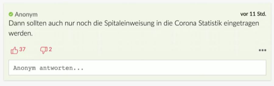 Für Leser Anonym ist klar, dass nun auch nur noch die Spitaleinweisungen und nicht die Zahl der Neuinfizierten in die Corona-Statistik eingetragen werden sollten.