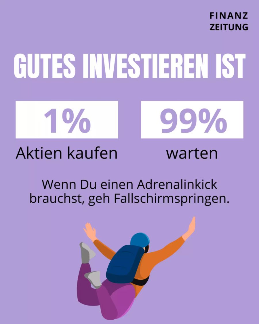 Aktien kaufen