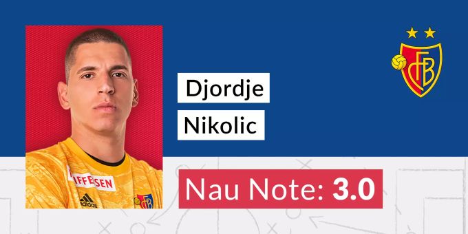 Die Nau.ch-Note für Djordje Nikolic vom FC Basel. FC Basel