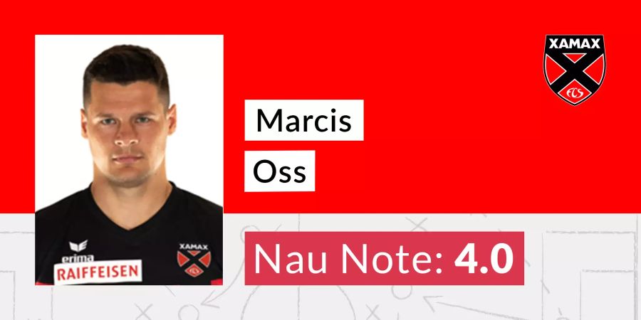 Marcis Oss, Xamax, Note 4.0