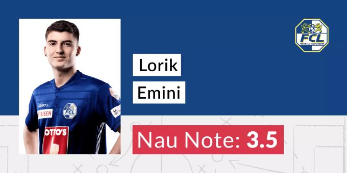 Die Nau-Note für Lorik Emini. Nau