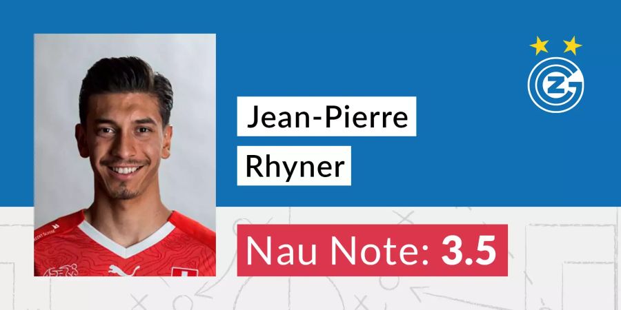 Die Nau-Note für Jean-Pierre Rhyner