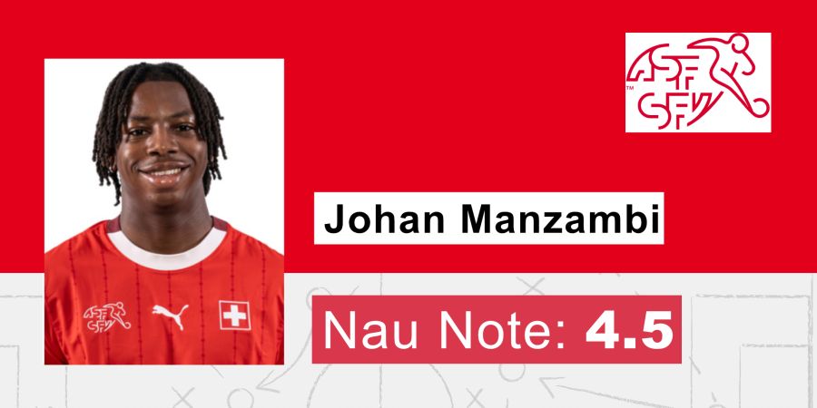 Schweizer Nati