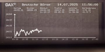 Dax Börsenwerte