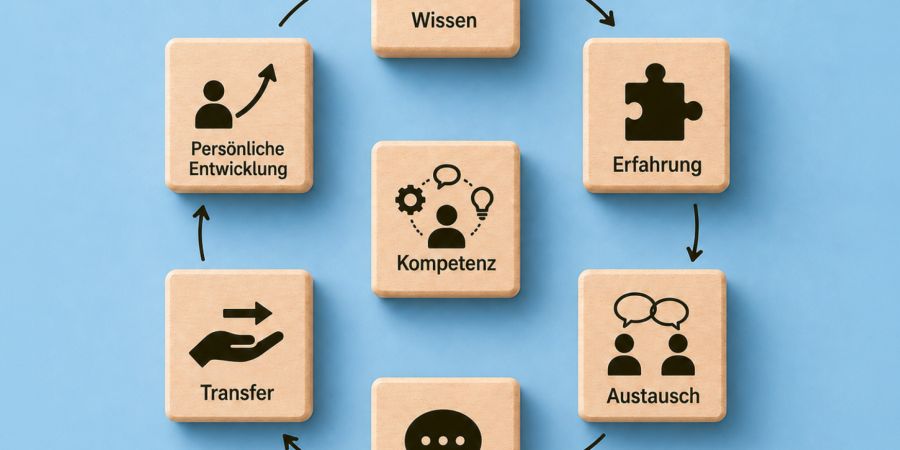 Schweizerisches Rotes Kreuz Bildung