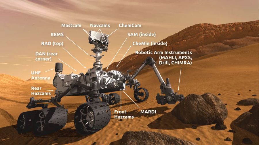 Der Rover ist mit diversen Instrumenten und Kameras ausgestattet, um die Marsoberfläche analysieren zu können.