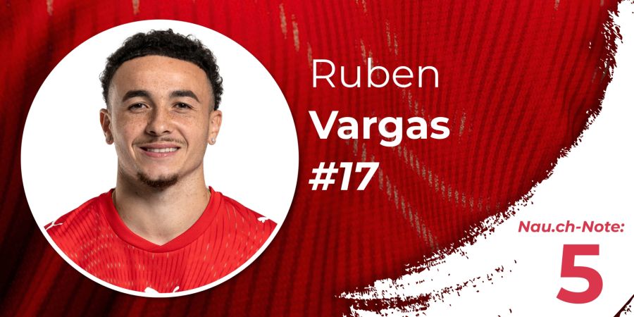 Ruben Vargas