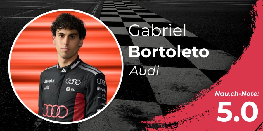 Gabriel Bortoleto Formel 1