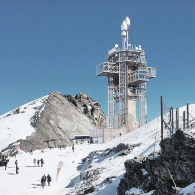 Titlis Projekt Kosten