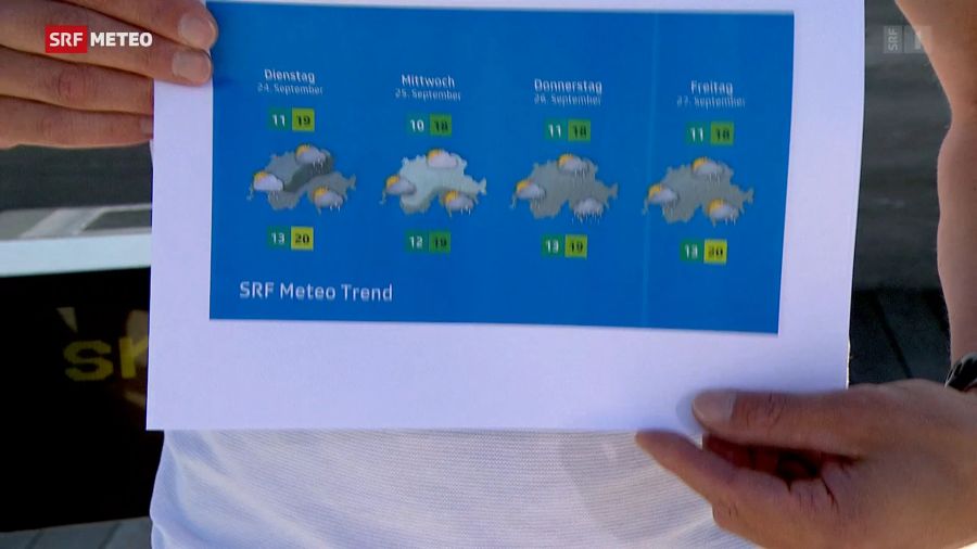 Er hält die ausgedruckten Prognosen für Sonntag und die kommende Woche in die Kamera.