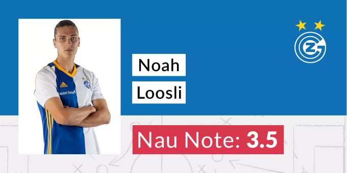 Die Nau-Note für Noah Loosli von GC. Noah Loosli