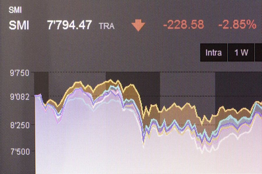 swiss market index