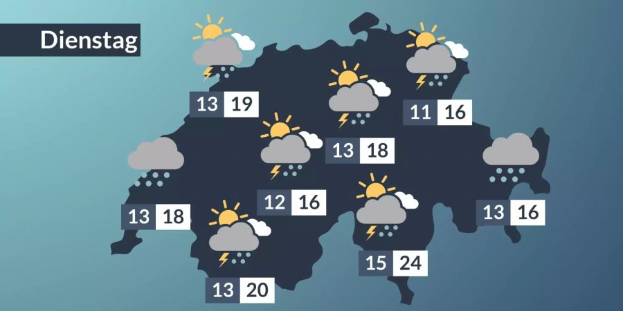 Das Wetter am Dienstag.