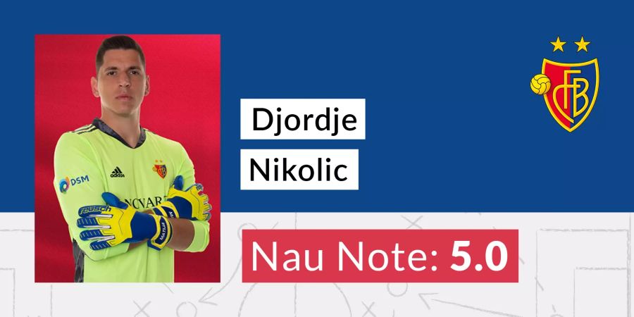 Die Nau-Note für Djordje Nikolic vom FC Basel.