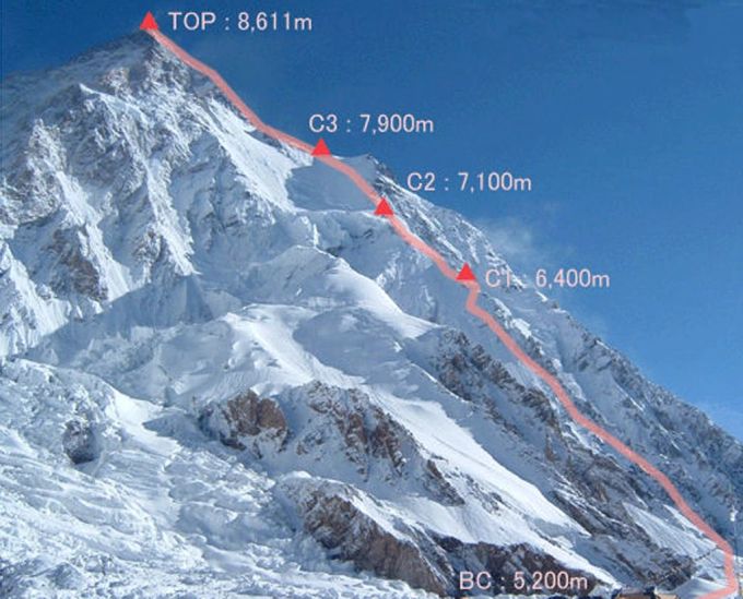 Der K2 ist der zweithöchste Berg der Welt. K2 Gebirge Höhenmeter Achttausender