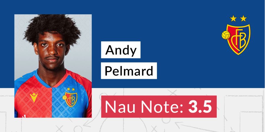 Andy Pelmard FC Basel