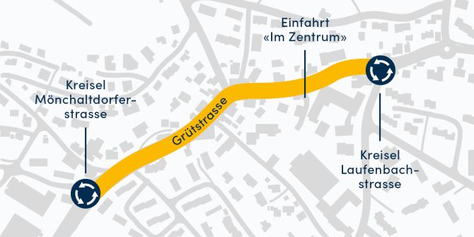 Gossau ZH