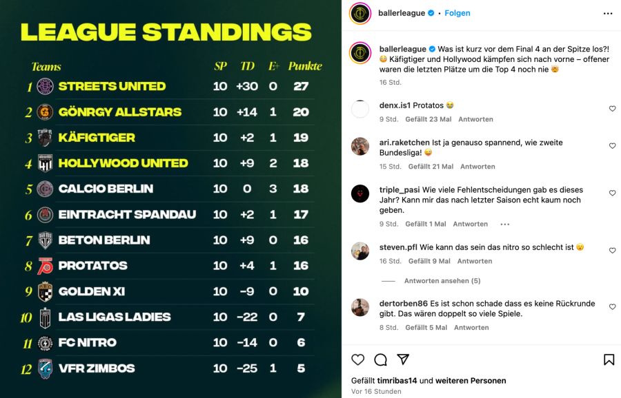 baller league