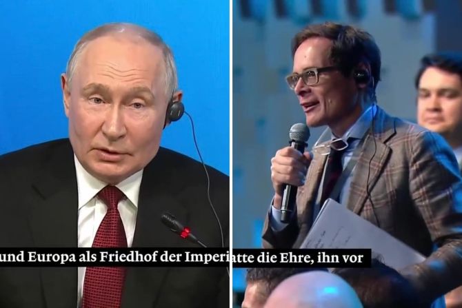 Roger Köppel Wladimir Putin
