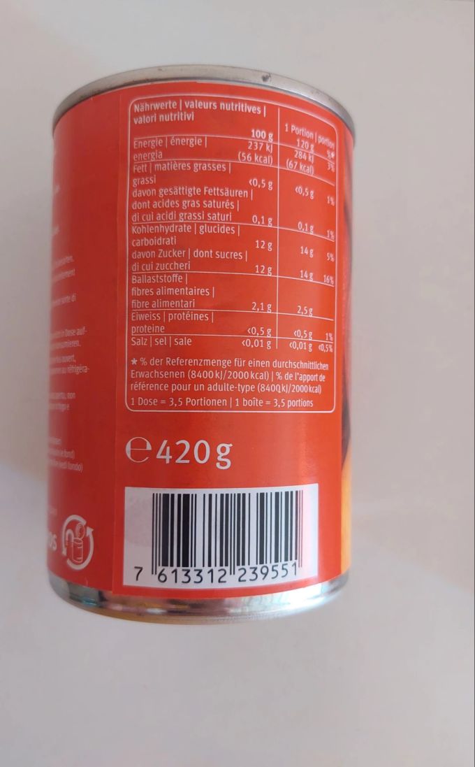 Migros