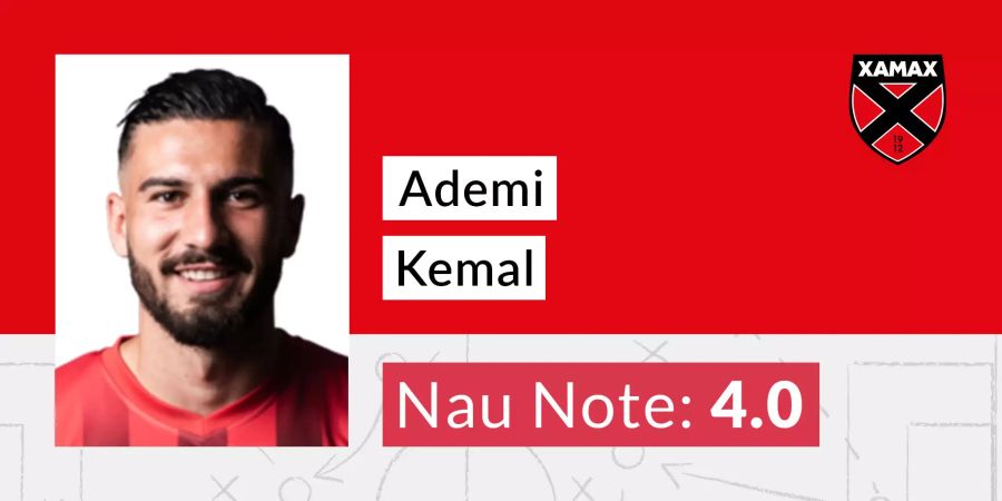 Kemal Ademi Xamax