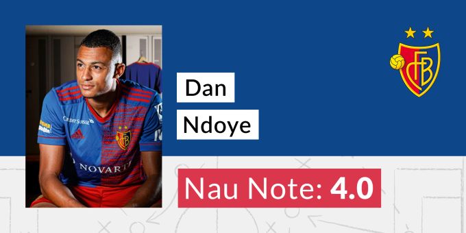 Die Nau-Note für Dan Ndoye vom FC Basel. fc basel