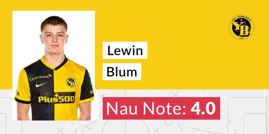 YB Lewin Blum Note