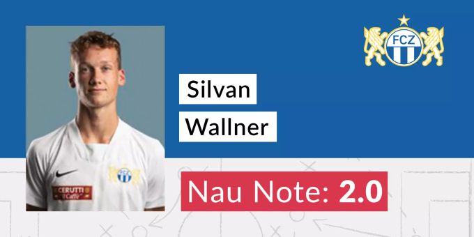Die Nau.ch-Note für Silvan Wallner vom FCZ. FCZ FCL