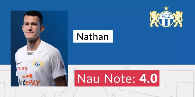 Die Nau.ch-Note für Nathan vom FCZ. FCZ