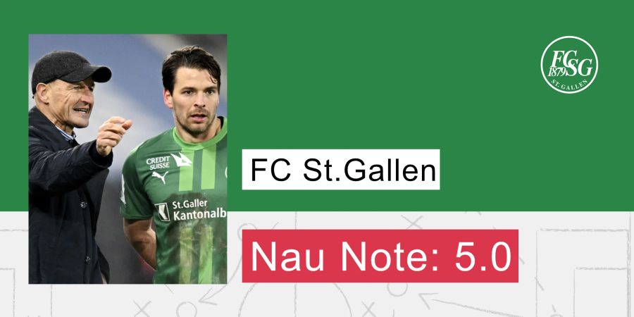 FC St.Gallen FC Zürich